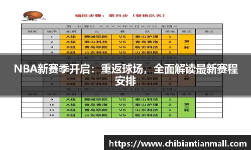 NBA新赛季开启：重返球场，全面解读最新赛程安排